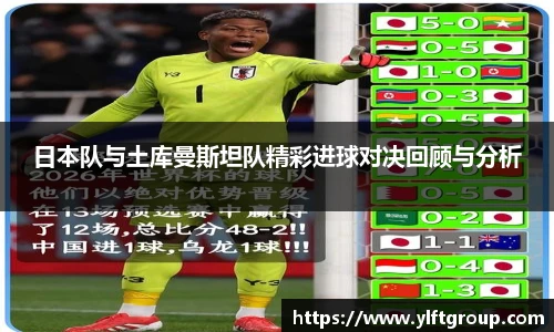 日本队与土库曼斯坦队精彩进球对决回顾与分析